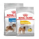 Royal Canin 法國皇家 狗糧 加護系列 hashtag